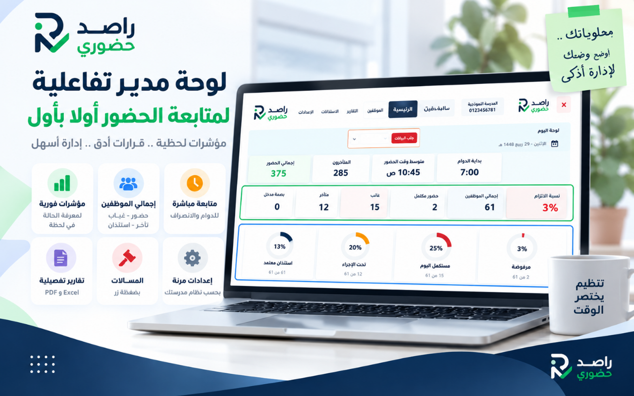 واجهات راصد حضوري PRO